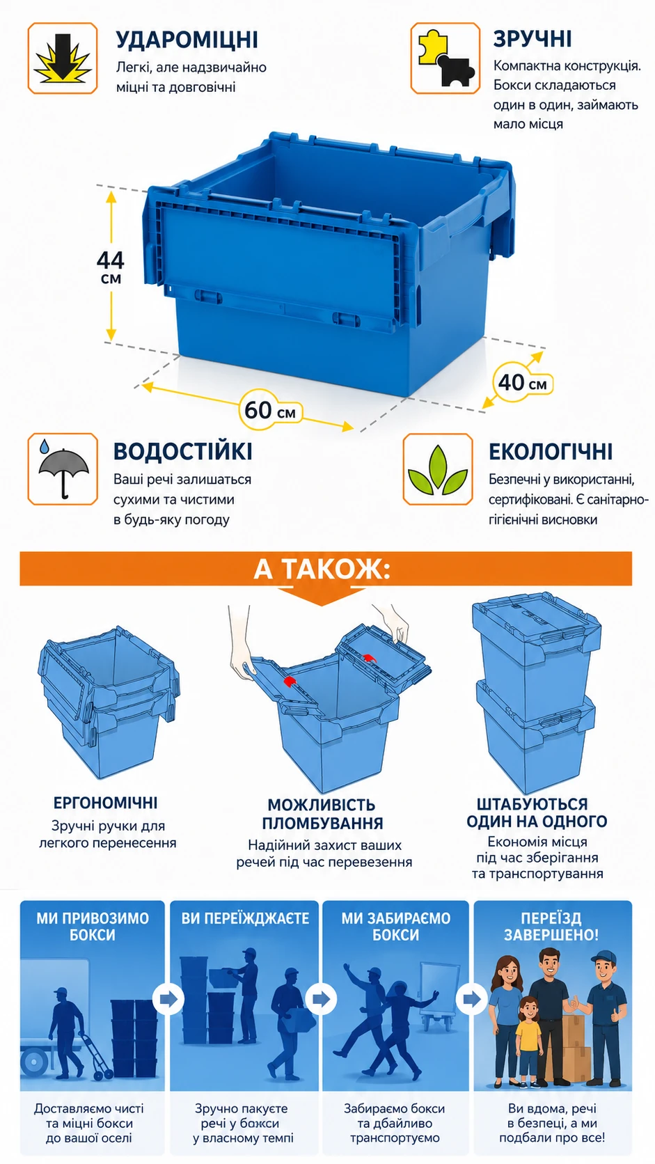 Оренда пластикових боксів Eco-Box для квартирного переїзду у Києві — замість картонних коробок